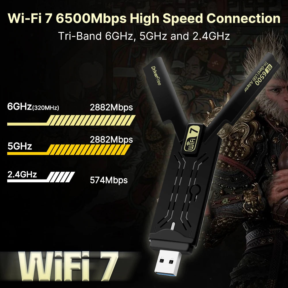 WiFi 7 BE6500 Wireless USB 3.0 Adapter Reatek RTL8912AU Tri-Band 2.4G/5.8G/6GHz 802.11AX Free Drive for Win 10/11