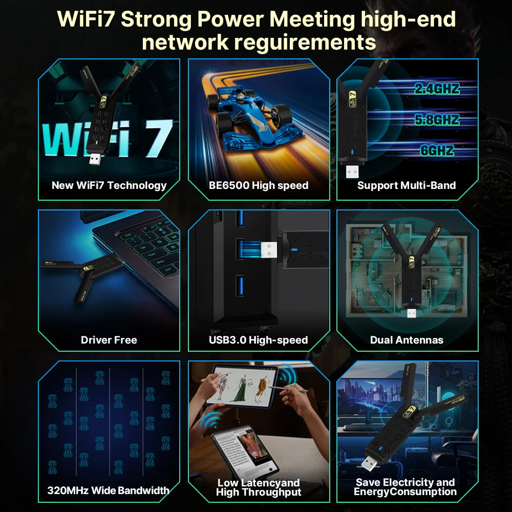 WiFi 7 BE6500 Wireless USB 3.0 Adapter Reatek RTL8912AU Tri-Band 2.4G/5.8G/6GHz 802.11AX Free Drive for Win 10/11